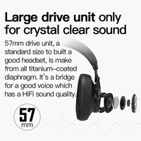 Bluedio T7 bezprzewodowy zestaw słuchawkowy Bluetooth słuchawki ANC bluetooth 5.0 dźwięk HIFI z 57mm głośnik rozpoznawanie twarzy na telefon 3